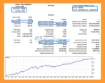 Quantum Valkyrie MT5 Backtests