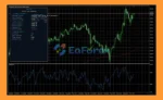 RTX CHIPERCORE EA MT5 Reviews