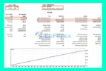 CyberVest EA Backtest
