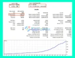 Scalp Master MT5 Backtest