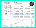 The Gold Space EA MT5 Backtest