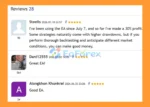 Reviews
