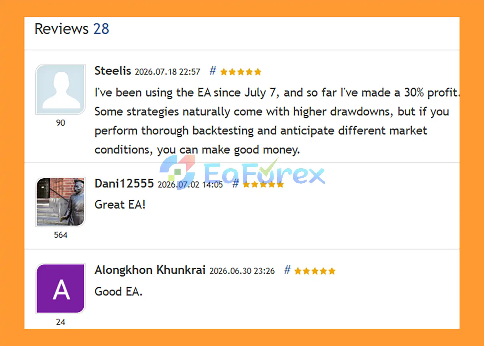 Reviews