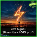 XAU Momentum EA MT5