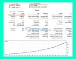XAU Momentum EA MT5 backtest Results
