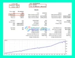 XAU Momentum EA backtest
