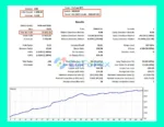Fortune EA MT5 Backtest