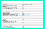 Zoomini EA MT5 Settings