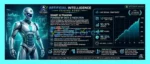 Artificial Intelligence Trading Robot MT5 Backtets
