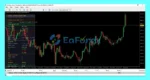 Artificial Intelligence Trading Robot MT5 Reviews
