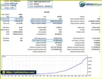 Global Trade Plan EA MT5 backtets