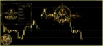 Gold Advanced EA MT5 reviews
