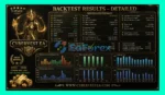 CyberVest MT5 Backtest