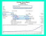 Fortune MT5 EA Backtest