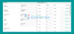 ORACLE EA V3.0 MT4 FTMO