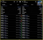 Ultra Beast EA MT5 Results