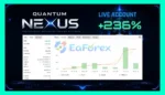 Quantum Nexus MT5 Myfxbook