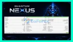 Quantum Nexus MT5 Backtets