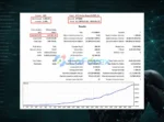 BTC Vortex Nexus EA Backtets