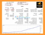 ArtQuant Gold MT5 EA Backtets