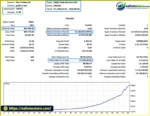 Global Trade Plan MT5 backtets