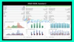 XAU Momentum EA backtest Results