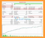 H4 Gold Scalper EA