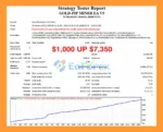 GOLD-PIP MINER EA Backtets