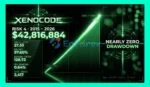 XenoCode AI EA Backtest