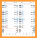 RTX CHIPERCORE MT5 Trading Results