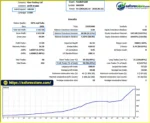 Funded Gold EA MT5 Backtets