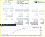 FOREX FUGE EA MT5 backtets