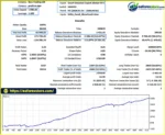 Smart Universal Expert Adviser MT5 Backtets