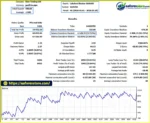 Lakshmi Illusion XAUUSD EA MT5 backtets