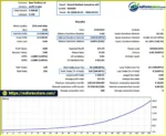 Neural Sentinel XAUUSD EA MT5 backtets