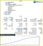 Institutional XAUUSD EA backtets