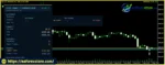 Gold Snap EA live