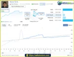 Hector EA Live Signal