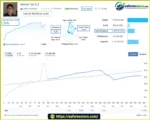 Hector EA MT5 Live Signall
