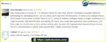 Reviews