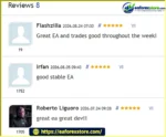 Reviews