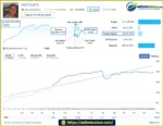 Vex Gold EA Live Signal