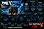 BruteForce EA MT5 review