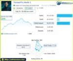 TwisterPro Scalper MT5 Live Signal