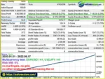 Project Evolution Breakout Scalper MT5 backtets