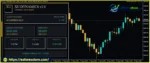 XU Dynamics EA MT5 reviews