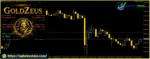 GoldZeus EA review
