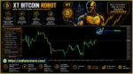 XT Bitcoin Robot MT5 EA Backtets