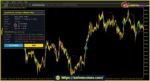 Adaptive Alpha Trend Pro MT5 Indicator Reviews