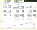 Trillion Pips Quantara MT5 backtets